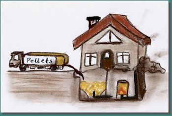 Vorteile f&uuml;r Sie